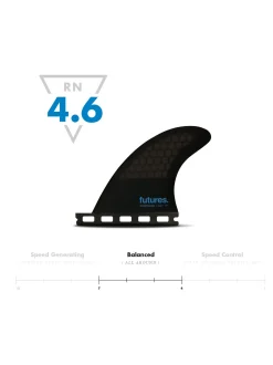 Futures 3.75 Hc Quad Rear Fin Pair S | Rusty Best Sale