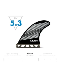 Futures F4 Hc Thruster - Neutral Fins | Rusty Hot