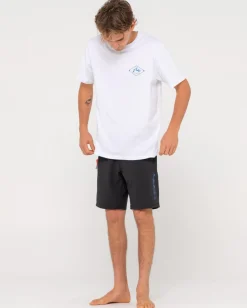 Pw170 19\\ | Rusty Online